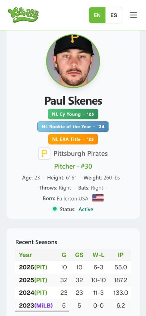 Example MLB pitcher profile overview with stats table